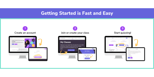 Getting Started with ChatterHigh 