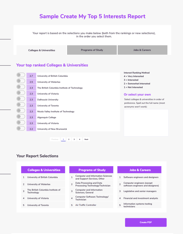 Career Planning Sample Report