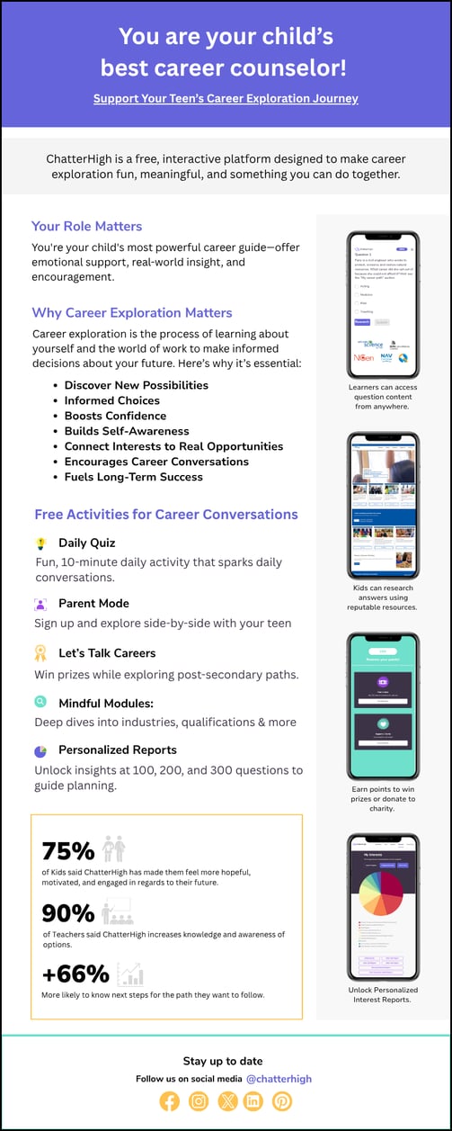 Guide for Parents to Support Their Teen's Career Planning Journey