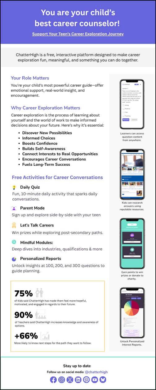 Support Your Teens Career Planning Journey