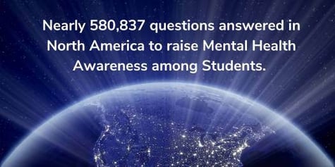 Mental Health Awareness Resources 